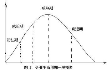 凯利公式