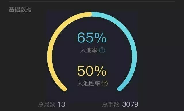 德州扑克圈下载