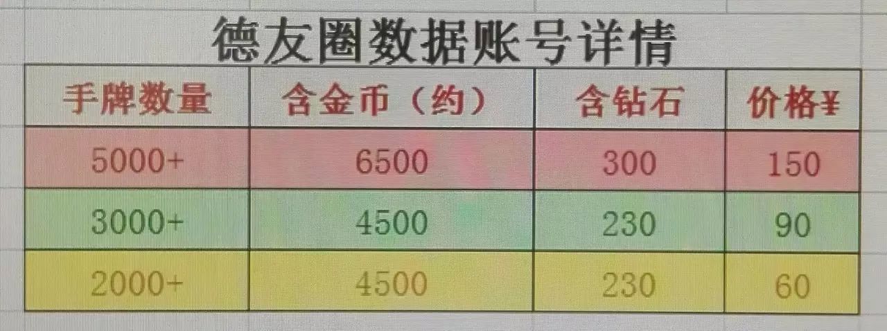 德州扑克圈下载