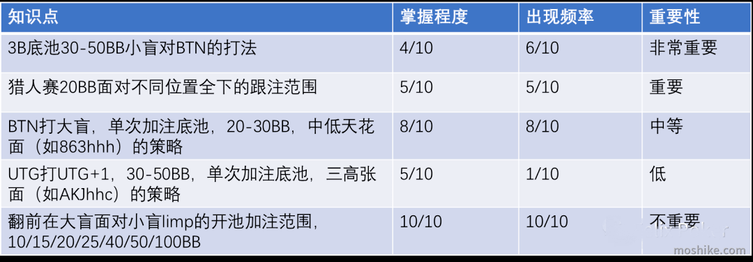 20220124110112