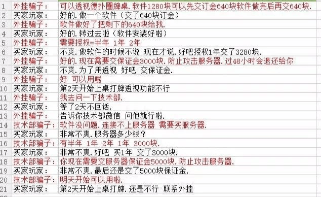 德州扑克透视
