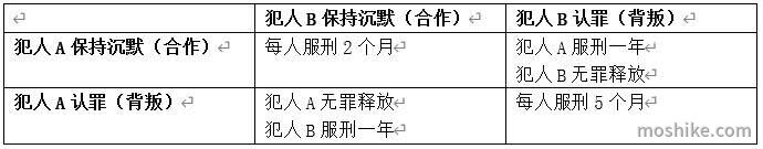 450fbd4d36811a93616e50198503618f