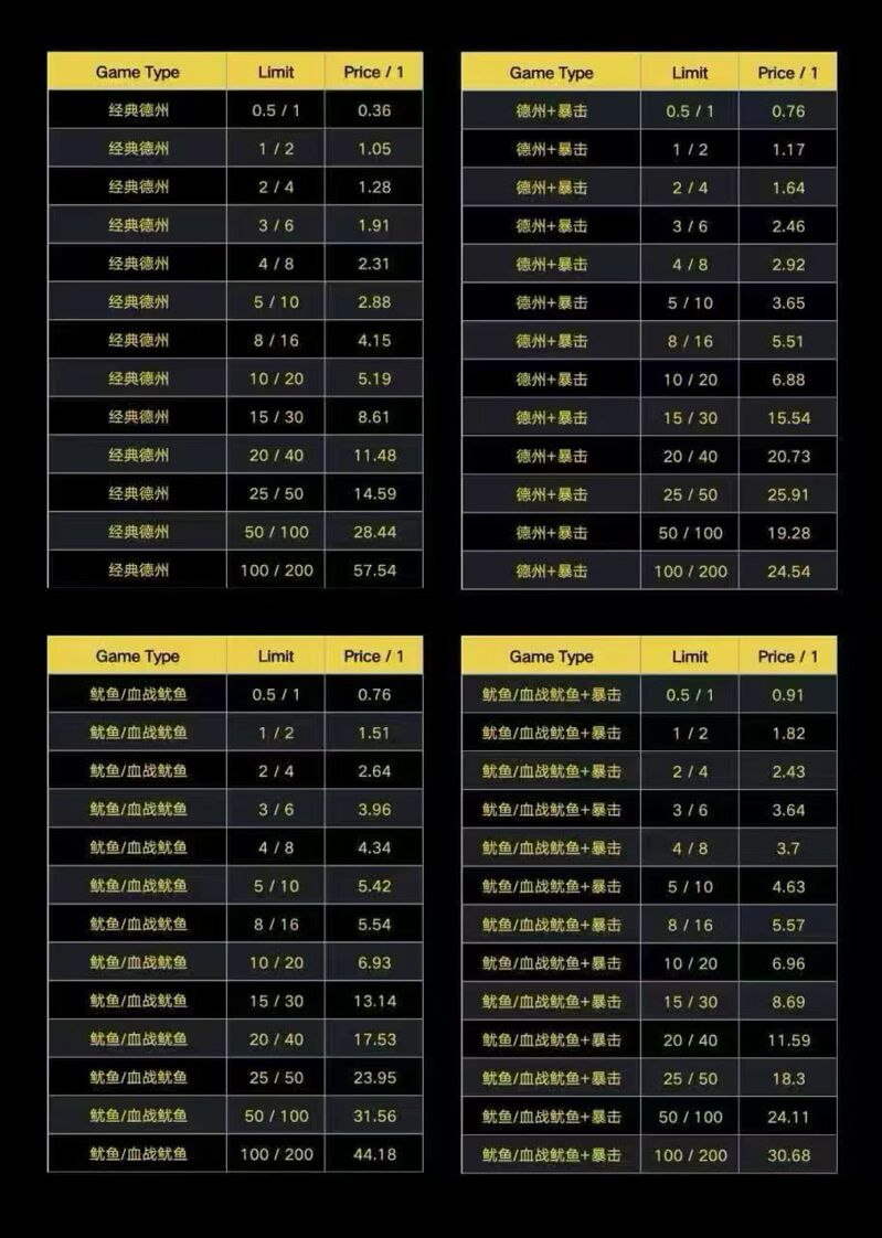 德州扑克AI软件