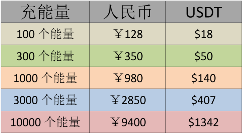 德州扑克AI软件