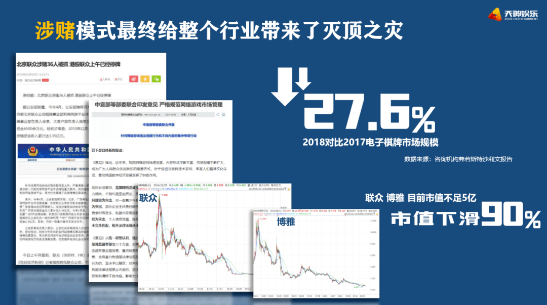 wepoker